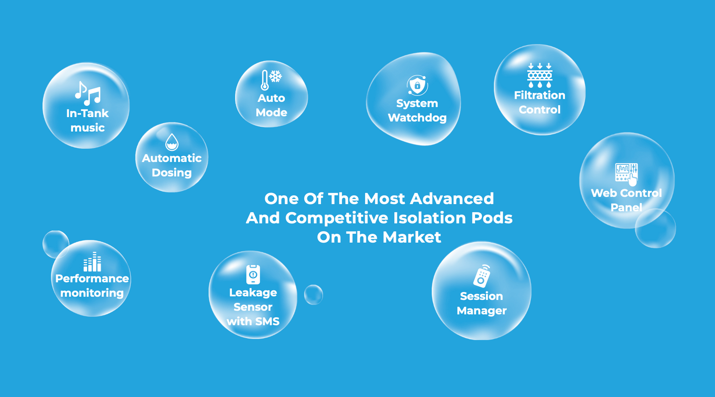 Dreampod Vmax Float Pod