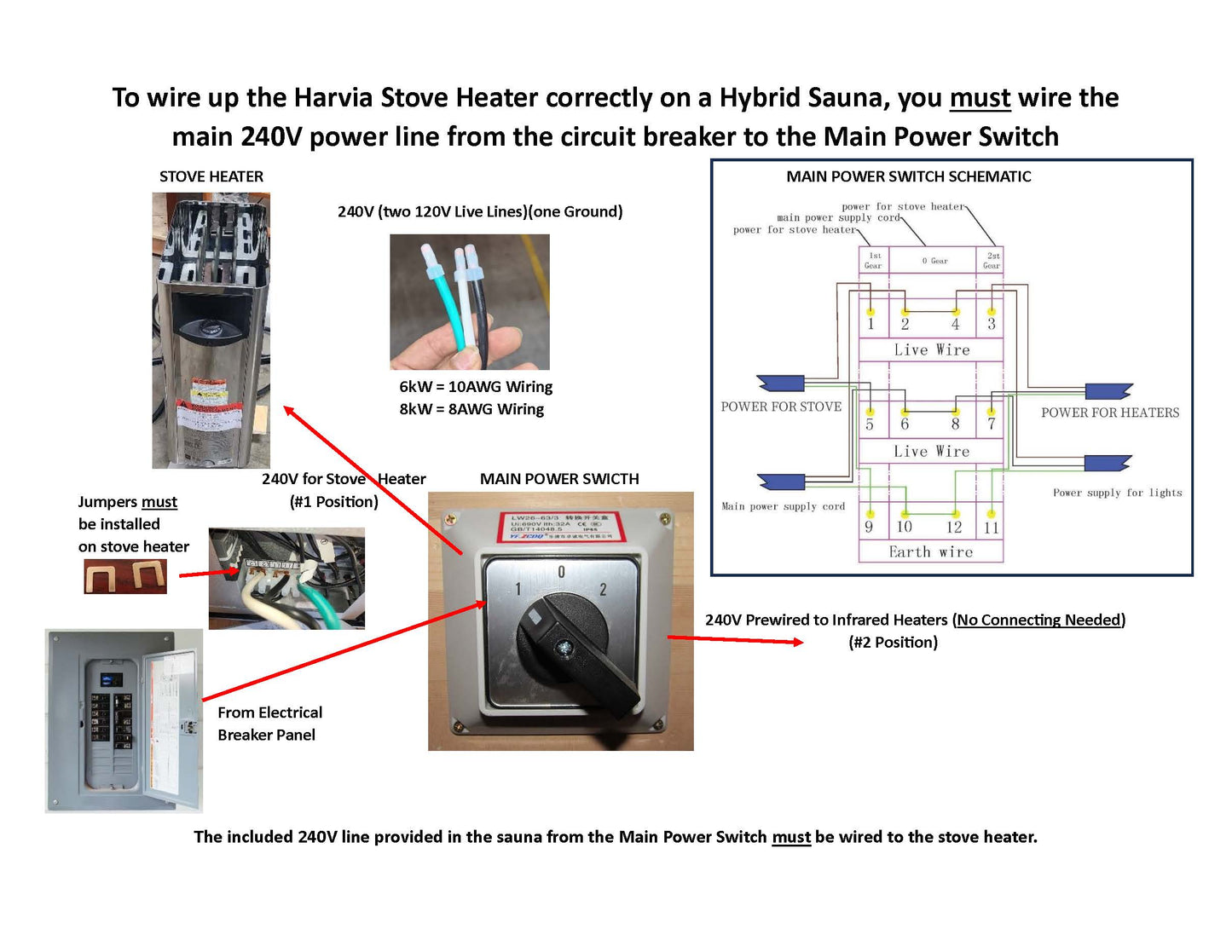 Golden Designs Visby 3 Person Hybrid (PureTech™ Full Spectrum IR or Traditional Stove) Outdoo - Canadian Red Cedar