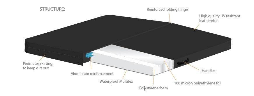 Spa Cover for Chicago Vacation Hot Tubs